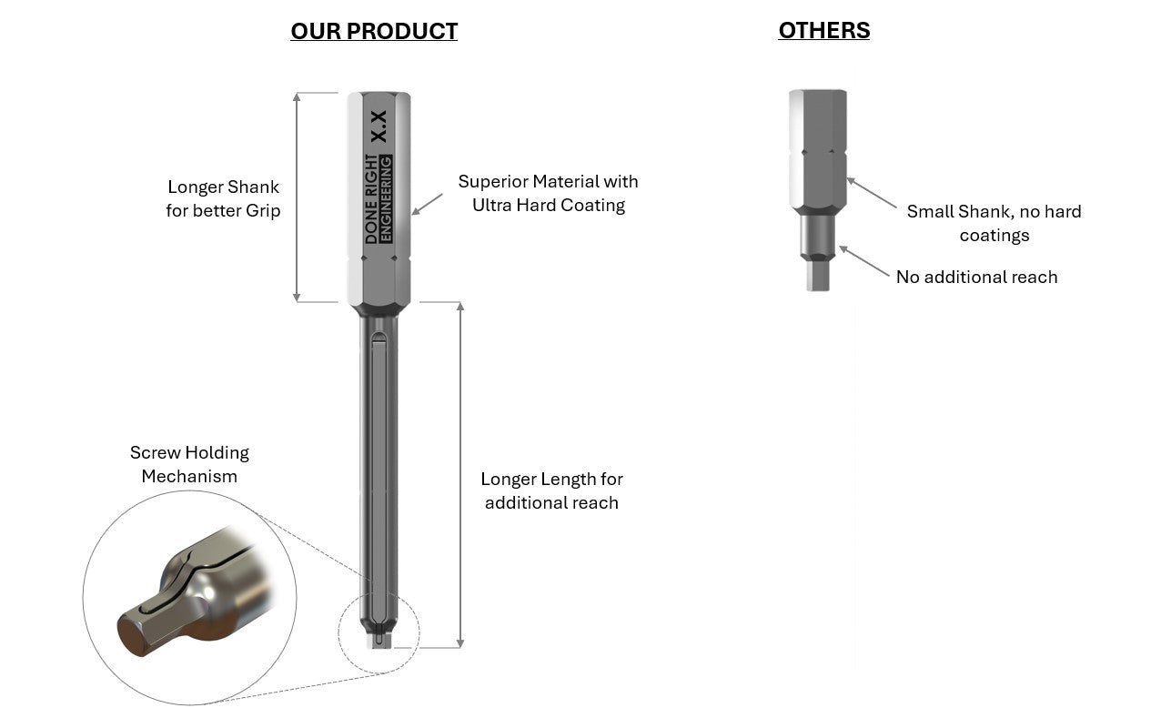 The Hold On Series - 2.0